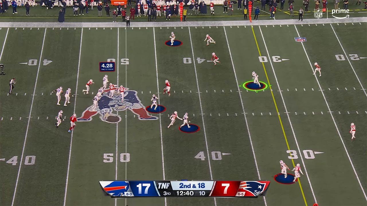Amazon brings AI predictions to Thursday Night Football