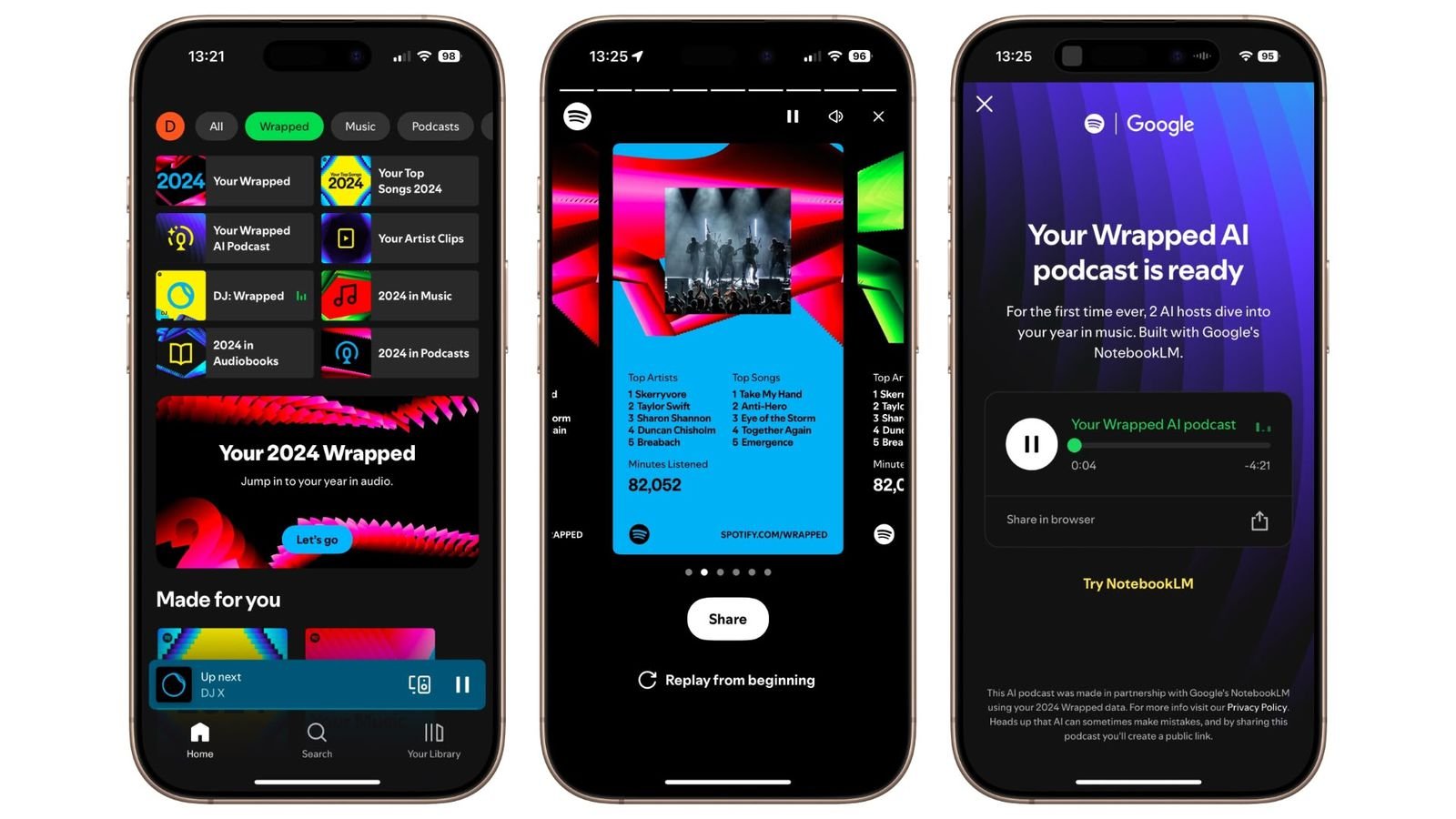 Spotify Wrapped 2024: Now with AI Hosts and Personalized Podcasts