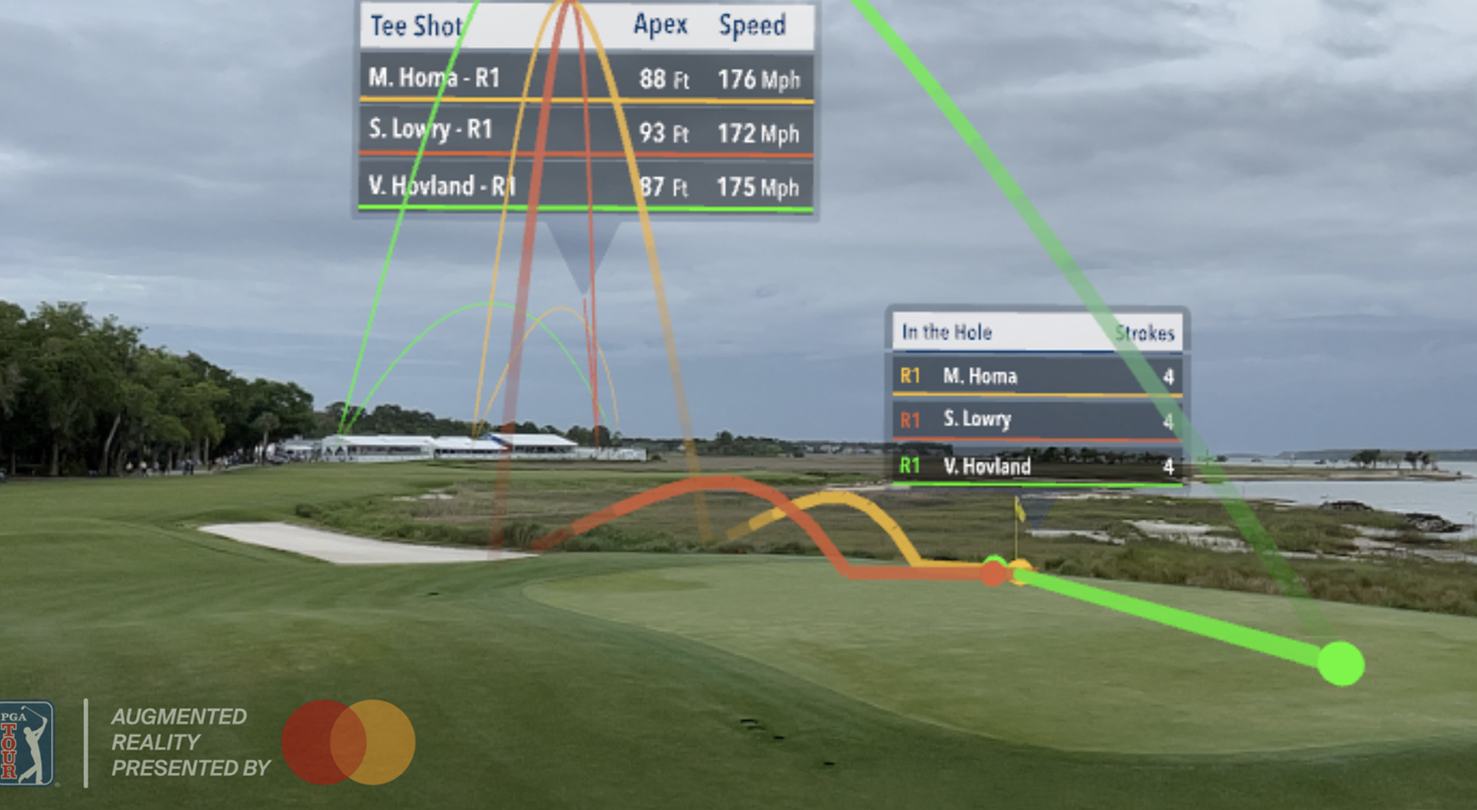 PGA Tour Brings Augmented Reality to Real-World Golf Events