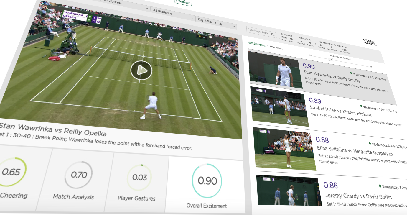 How Wimbledon and Watson are using AI to curate video highlights